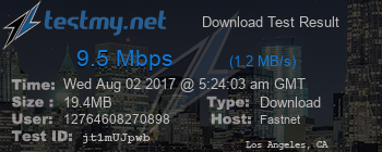 Speed Test Result