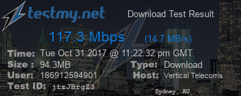 Speed Test Result