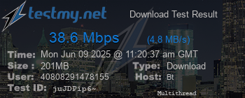 Speed Test Result