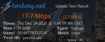 Speed Test Result