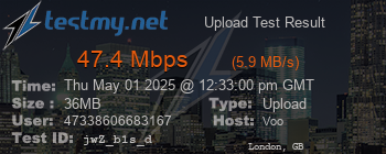 Speed Test Result