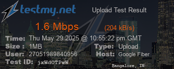Speed Test Result