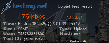 Speed Test Result