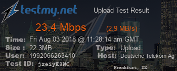 Speed Test Result