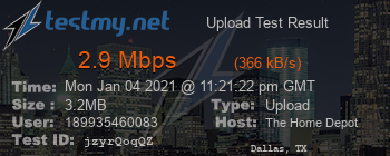 Speed Test Result