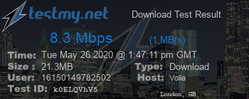 Speed Test Result