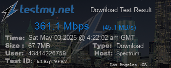 Speed Test Result