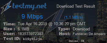 Speed Test Result