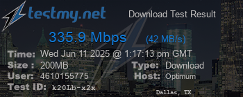 Speed Test Result