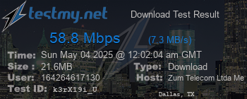 Speed Test Result