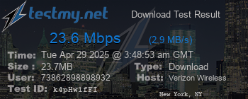 Speed Test Result