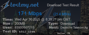 Speed Test Result