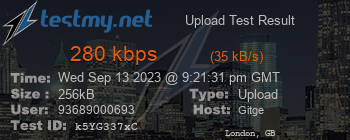 Speed Test Result