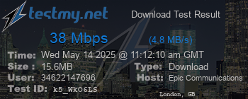 Speed Test Result