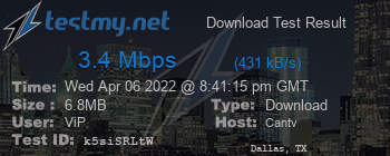 Speed Test Result