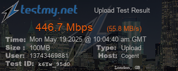 Speed Test Result