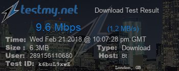 Speed Test Result