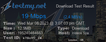 Speed Test Result