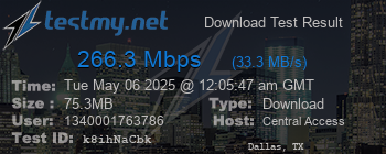 Speed Test Result