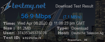 Speed Test Result