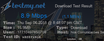 Speed Test Result