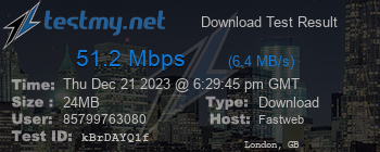 Speed Test Result