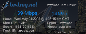 Speed Test Result