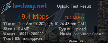 Speed Test Result