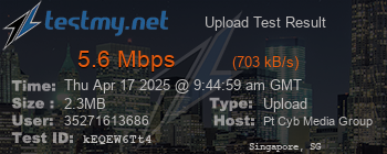 Speed Test Result