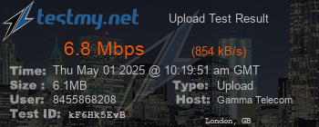 Speed Test Result