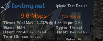 Speed Test Result