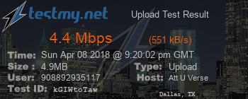 Speed Test Result