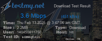 Speed Test Result