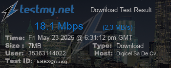 Speed Test Result