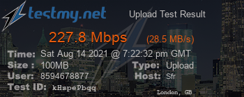 Speed Test Result