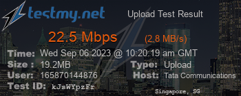 Speed Test Result