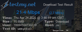 Speed Test Result