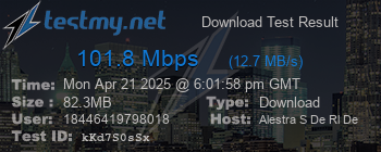 Speed Test Result
