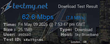 Speed Test Result