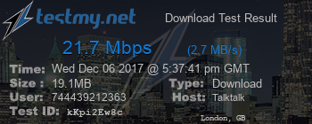 Speed Test Result