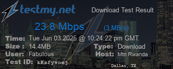 Speed Test Result