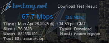 Speed Test Result