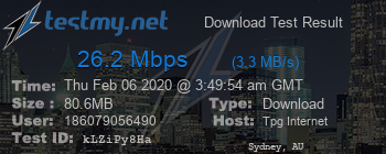 Speed Test Result