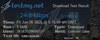 Speed Test Result