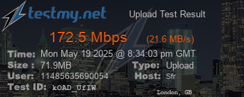 Speed Test Result