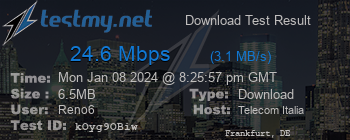 Speed Test Result