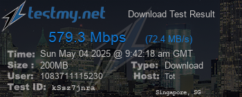 Speed Test Result