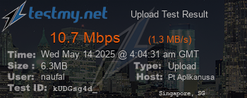 Speed Test Result