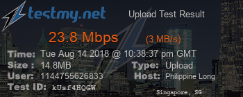 Speed Test Result