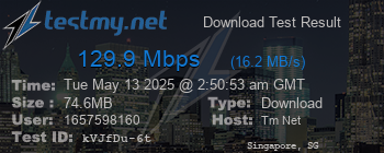 Speed Test Result